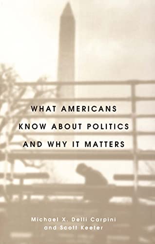 What Americans know about politics and why it matters