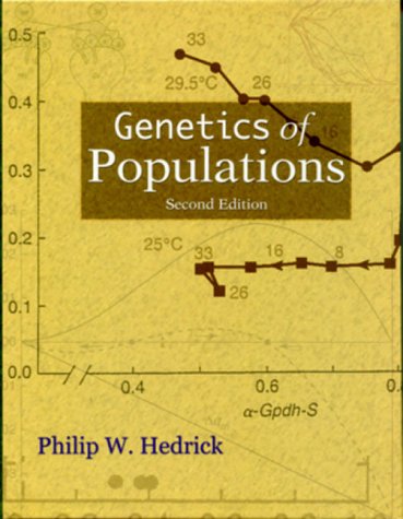 Genetics of populations
