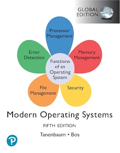 Modern operating systems