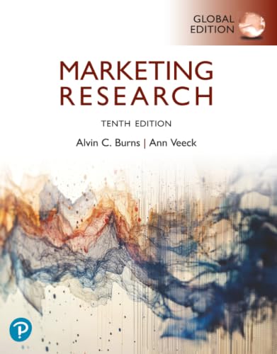 Marketing research
