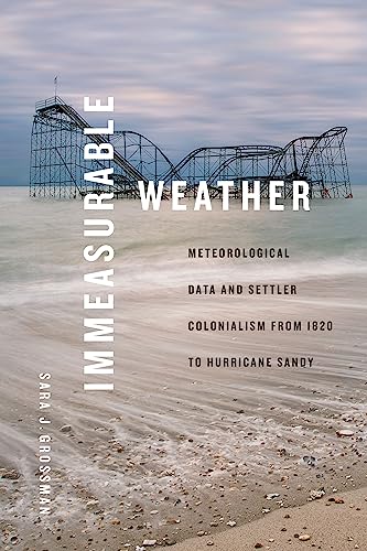 Immeasurable weather<br>meteorological data and settler colon...