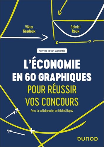 L'économie en 60 graphiques<br>pour réussir vos concours