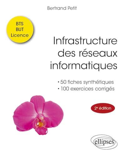Infrastructure des réseaux informatiques<br>50 fiches synthe...