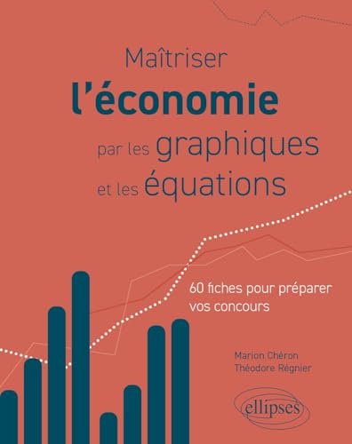 Maîtriser l’économie par les graphiques et les équations<br>6...