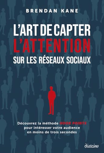 L'art de capter l'attention sur les réseaux sociaux<br>Déco...
