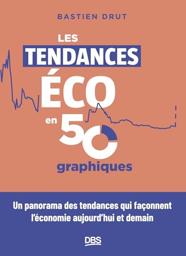 Les tendances éco en 50 graphiques