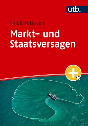 Markt- und Staatsversagen<br>Volkswirtschaftslehre einfach er...