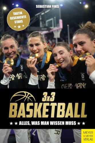 3 x 3 Basketball<br>alles, was man wissen muss