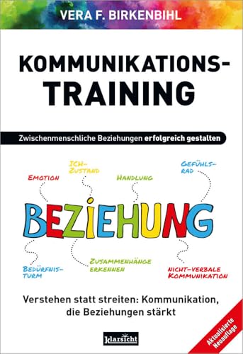 Kommunikationstraining<br>Zwischenmenschliche Beziehungen erf...
