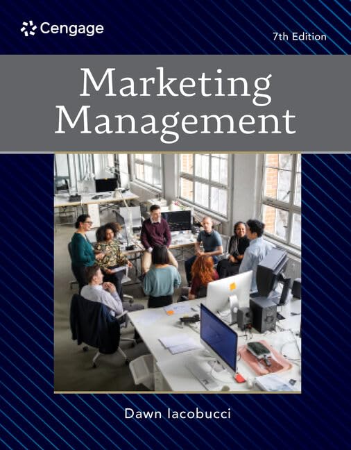 Marketing management
